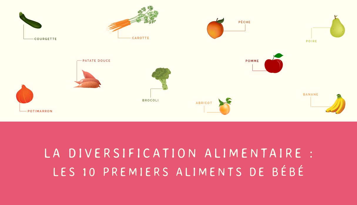 10 conseils pratiques sur la diversification alimentaire